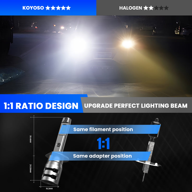 KOYOSO H7/h1/h11 LED Lampadine 360° 16000LM LED Lampada per 12V Auto 6500K  Bianco 