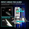 KOYOSO H7 LED Lampadine 16000LM, LED Lampadina Fari Auto Compatibile con DC 12V per Efficienza Energetica