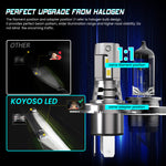 KOYOSO H4 LED Lampadine 16000LM, LED Lampadina Fari Auto Compatibile con DC 12V per Efficienza Energetica